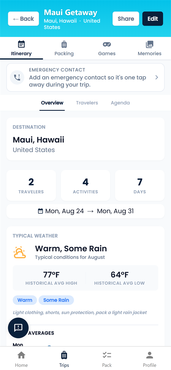 Trip detail with live weather and itinerary